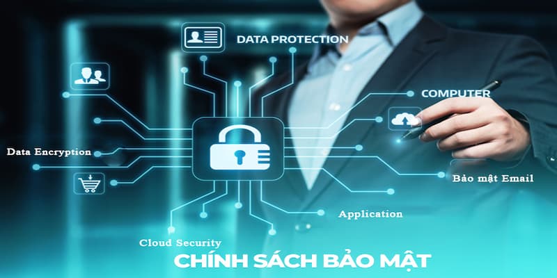 Chính sách bảo mật KUBET đề cập đến nội dung gì?